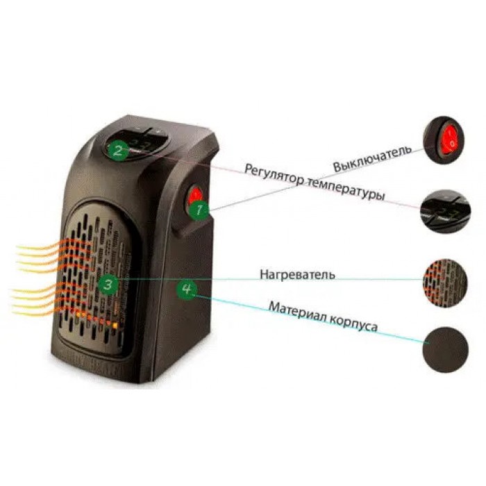 Портативный мини обогреватель 400Вт Handy Heater Черный