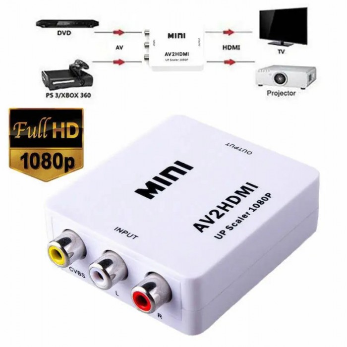 Конвертер видеосигнала AV в HDMI белый